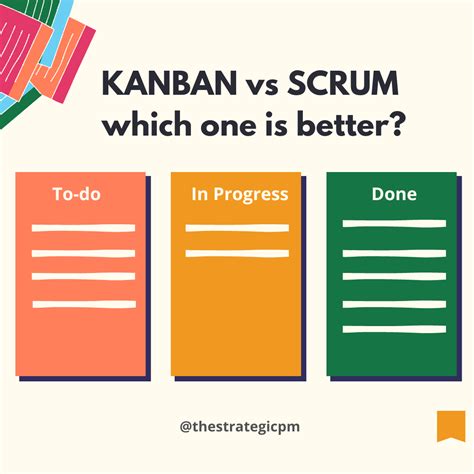 Scrum vs kanban cheat sheet  To memorize the most important terminology and principles of Scrumban, we have built a Scrumban Cheat Sheet for you! 4